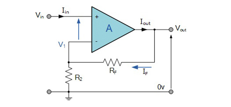 Incredible Non Inverting Amplifier Circuit Diagram Bigmantova Riset
