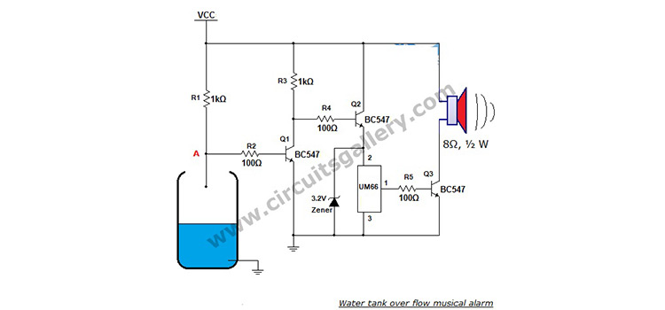 300 Watts Mosfet Amplifier Circuit Diagram