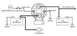 4 Pole Solenoid Wiring Diagram - Circuits Gallery