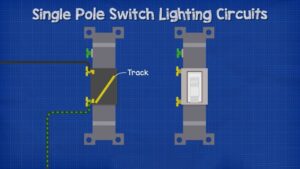 1-way vs 2-way vs 3-way Switch – What’s the Difference? | How do