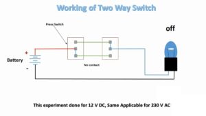 1-way vs 2-way vs 3-way Switch – What’s the Difference? | How do