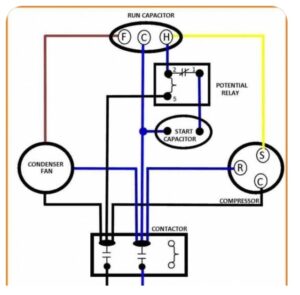 Craftsman Air Compressor Capacitor Wiring Diagram - Circuits Gallery