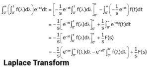 Laplace Transform Practice Problems