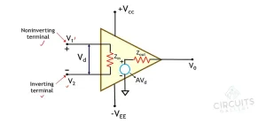 What Are Two Advantages of Op-Amp