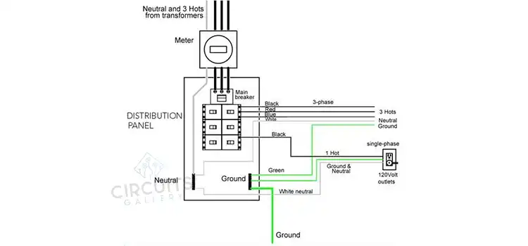 10 Point Meter Pan Wiring Diagram | A Complete Guide - Circuits Gallery