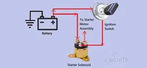 Polaris Starter Solenoid Wiring Diagram