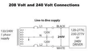 Wiring Diagram of WH5 120 L